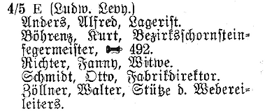Georgenhöhe 4/5 mit Angabe des Eigentümers Ludwig Levy 1932