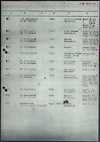 Liste mit nicht identifizierten Personen, die im Kreis Spremberg 1945 bestattet wurden