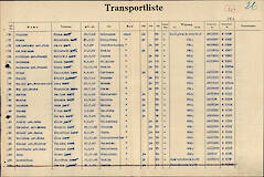 Deportationsliste mit Laura Schlewinsky aus Berlin