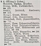 Haushaltsvorstände der Georgenhöhe 8 1932