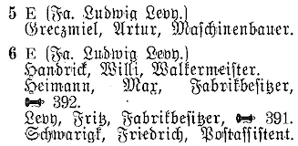 Wiesengasse 5 und 6, Adressbuch 1932